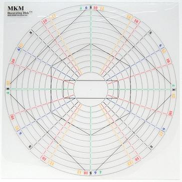 Decoratieschijf Set van 2  MKM Tools groot 38 cm - Afbeelding 3